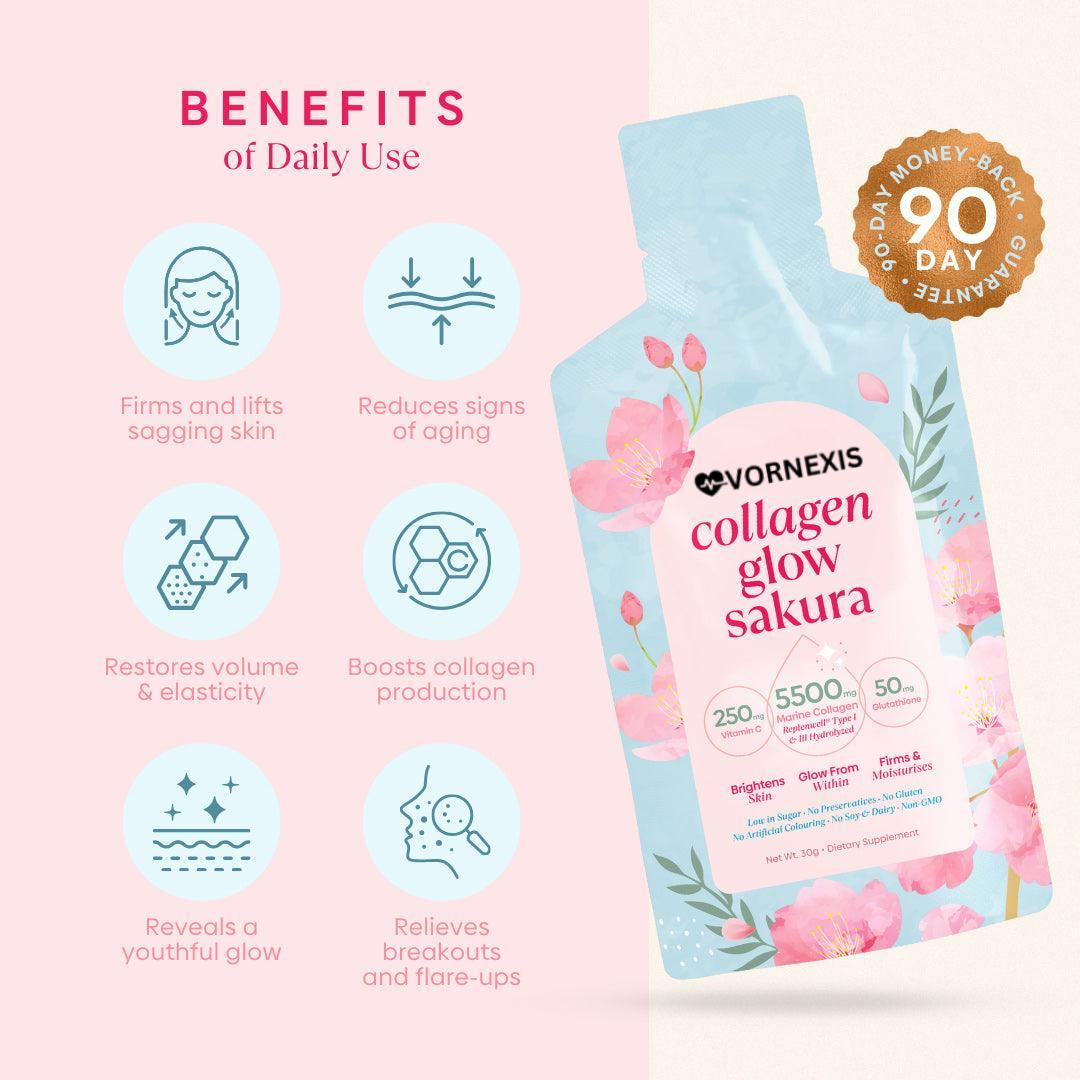 Collagen Glow Sakura