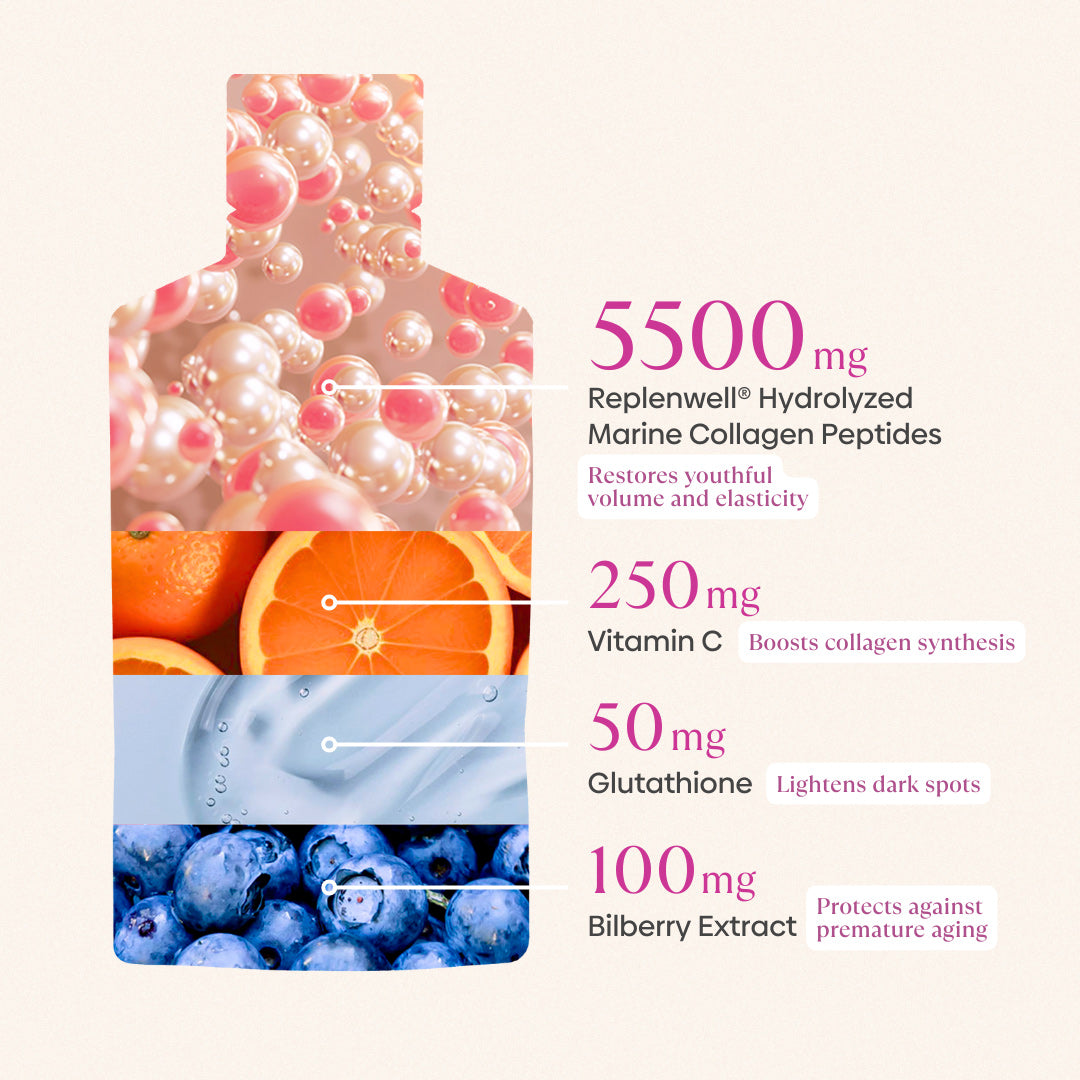 Collagen Glow Berries Zero