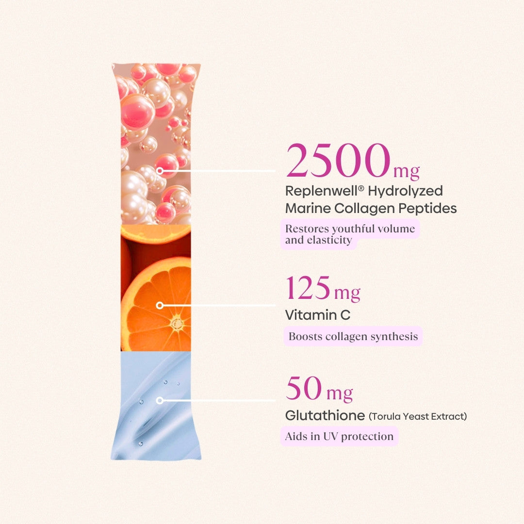 Collagen Glow Berries Mini