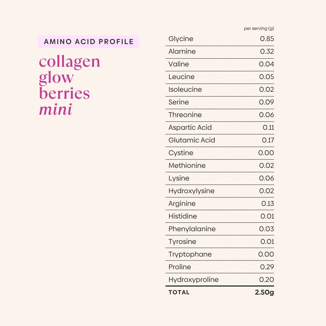 Collagen Glow Berries Mini