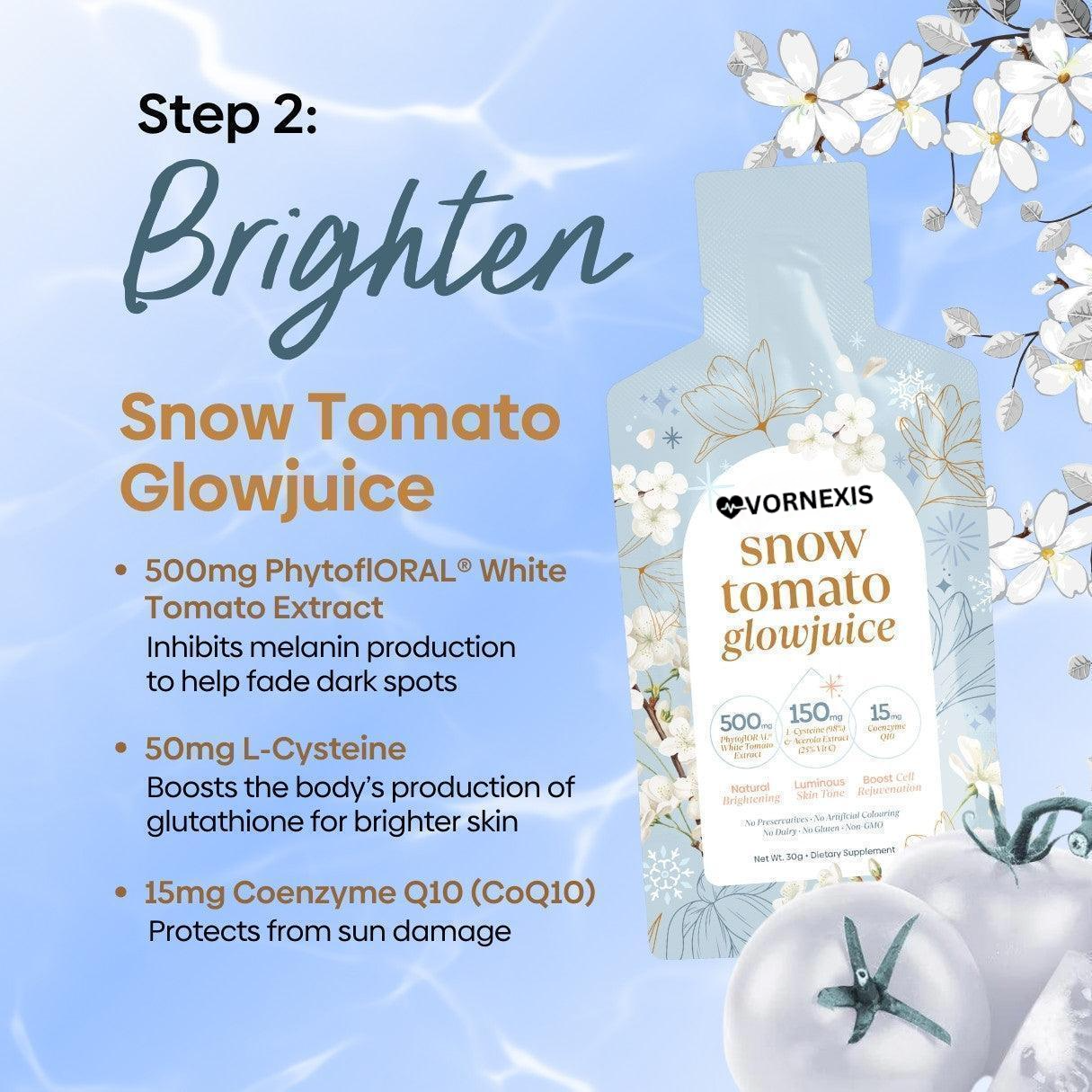 Skincare Trinity Bundle: Collagen Glow Berries + Snow Tomato Glowjuice + Black Cherry Ceramide Elixir