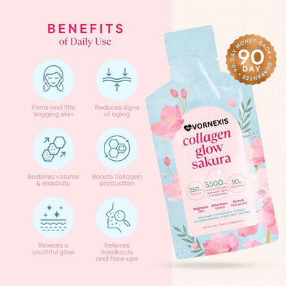Collagen Glow Sakura