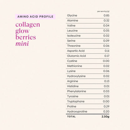 Collagen Glow Berries Mini