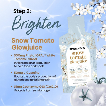 Skincare Trinity Bundle: Collagen Glow Berries + Snow Tomato Glowjuice + Black Cherry Ceramide Elixir