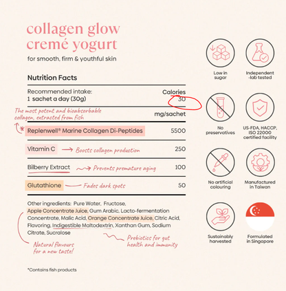 Collagen Glow Cremé Yogurt